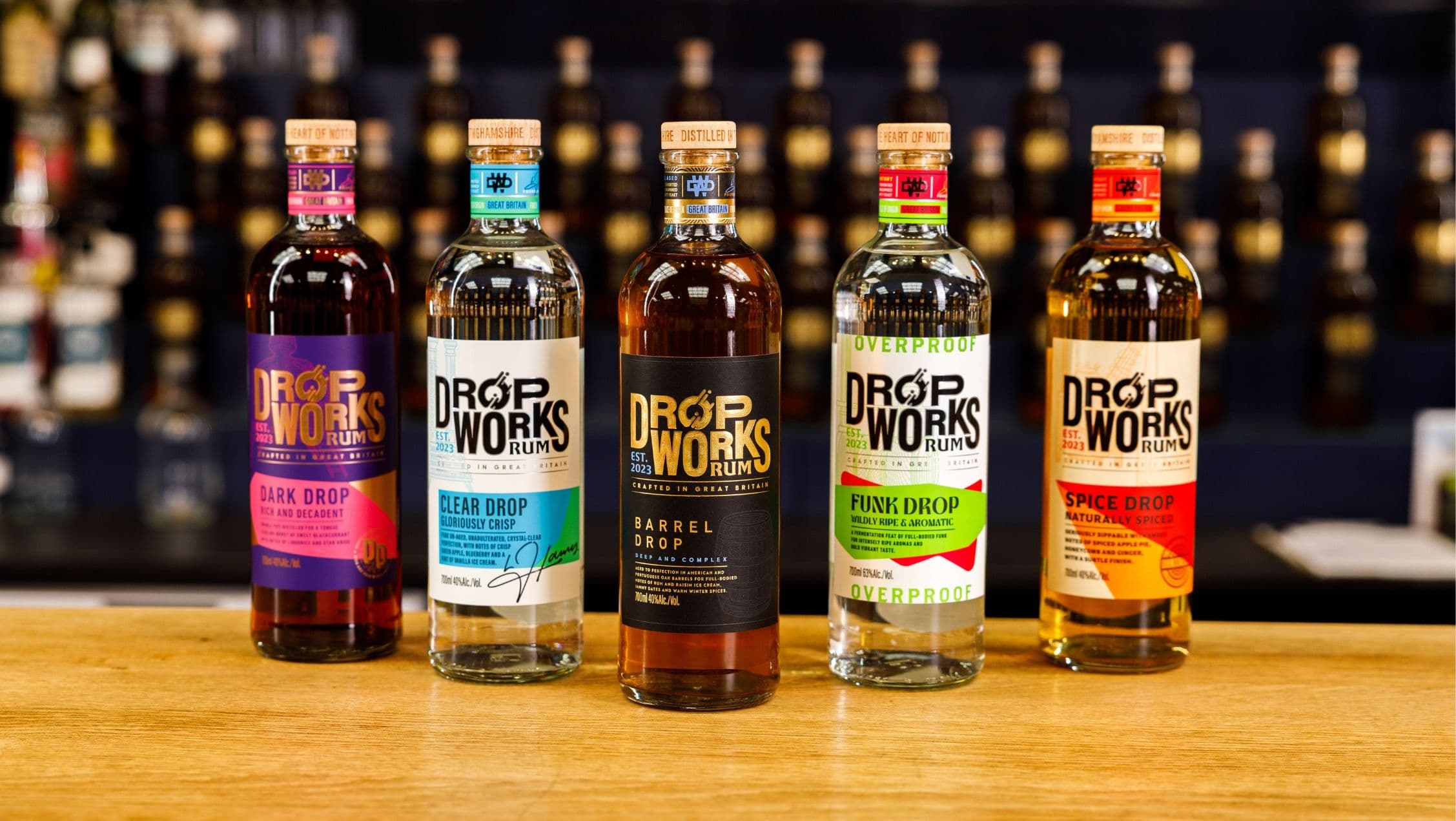 Success beyond measure: DropWorks rum exceeds crowdfunding target